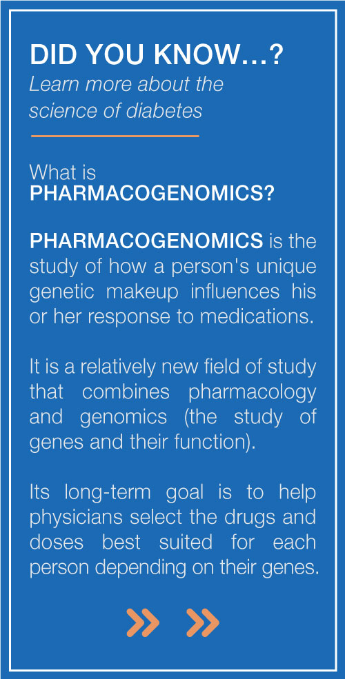 PHARMACOGENOMICS